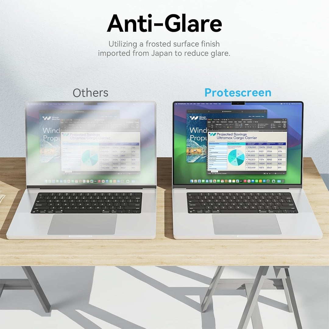 2 Stück Displayschutzfolie für MacBook Neo 13 Zoll A18 Pro (Version 2026, Modell A3404), Blaulichtfi