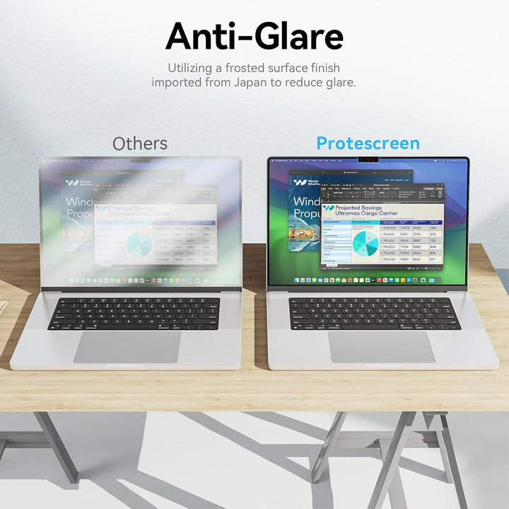 2 Stück Displayschutzfolie für MacBook Neo 13 Zoll A18 Pro (Version 2026, Modell A3404), Blaulichtfi