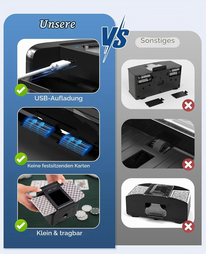 Kartenmischmaschine Elektrische, Mischmaschine für 2 Decks, Aufladbarer 2000 mAh Automatischer Karte