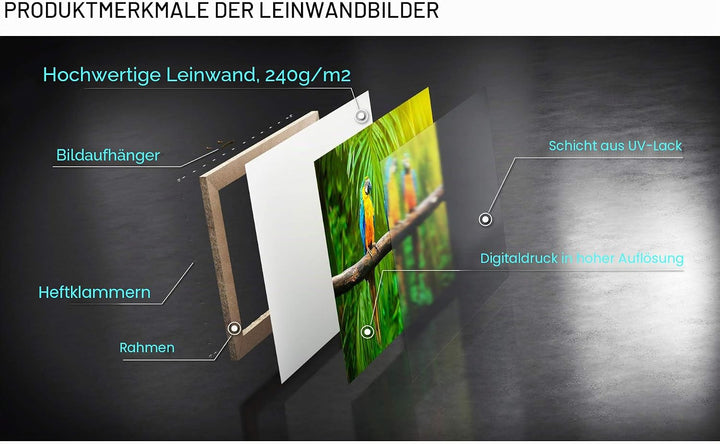 Bilder auf Leinwand 100x70cm Leinwandbild Boot See Sonnenuntergang Sommer Menschen Gross Wanddeko Bi