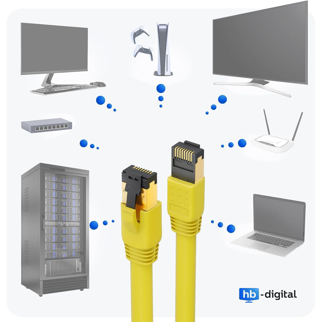 HB-DIGITAL 20m CAT 8.1 Netzwerkkabel S/FTP LSZH Gelb 40 Gbits | LAN Patchkabel Gigabit RJ45 Stecker