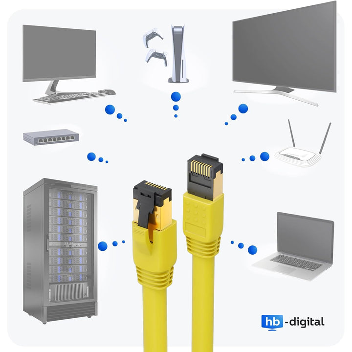 HB-DIGITAL 20m CAT 8.1 Netzwerkkabel S/FTP LSZH Gelb 40 Gbits | LAN Patchkabel Gigabit RJ45 Stecker