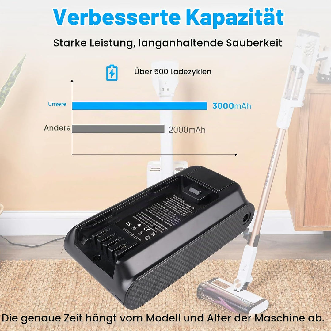 21,6V 3000mAh XBTR625KSLN Batterie Kompatibel mit Shark IW3511, IW3615, IW3110C, IW3111C, IW3120C, I