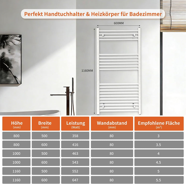 Heizkörper, Badheizkörper, Handtuchwärmer &amp; Heizung fürs Badezimmer, Handtuchhalter, stylischer Hand