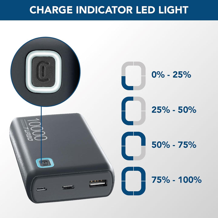 Cellularline - Essence Turbo 10000 - Tragbares Ladegerät 10000 mAh, Leistungsabgabe 20 W - Schnellla