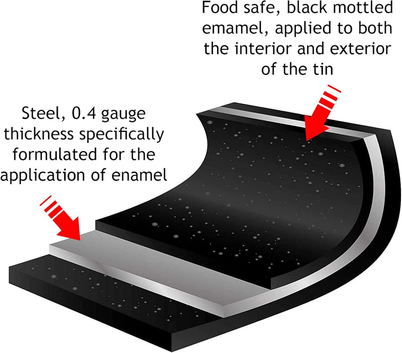 SPARES2GO Universal-Ofen-Herd-Grill-Pfanne mit verstellbarem und ausziehbarem Regal, Backblech, Brät