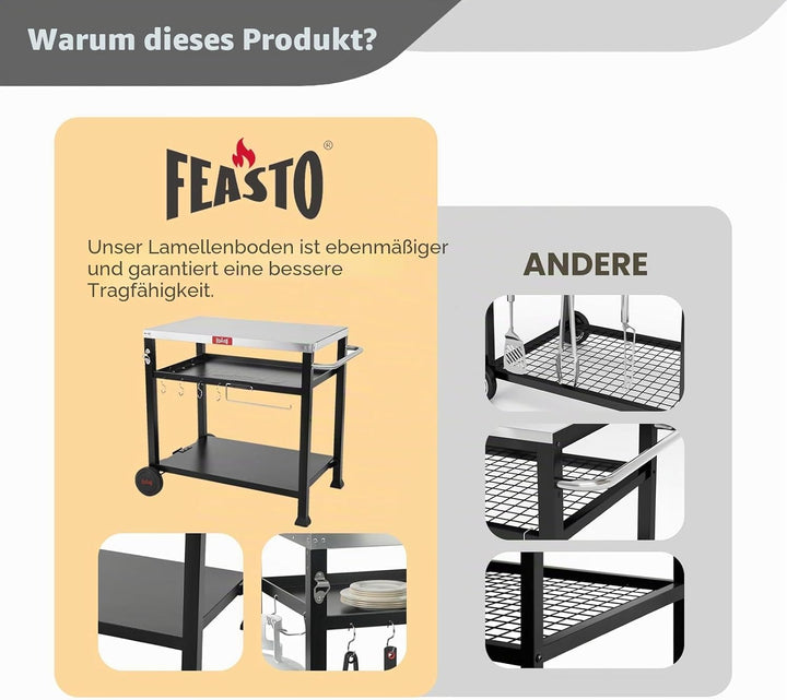 FEASTO Beweglicher Tisch für Lebensmittelzubereitung und Arbeitswagen, für Zuhause und Outdoor, mult