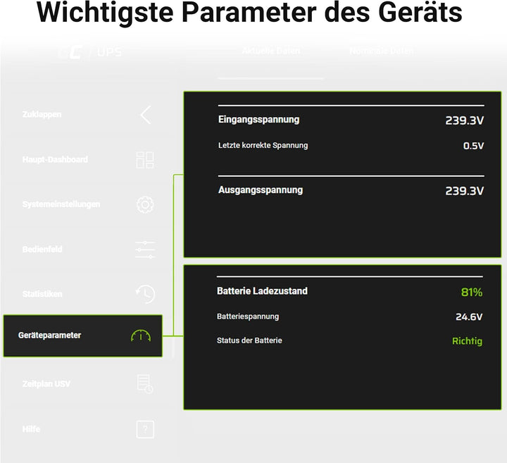 Green Cell® UPS USV Unterbrechungsfreie Stromversorgung 1000VA (700W) mit Überspannungsschutz 230V L