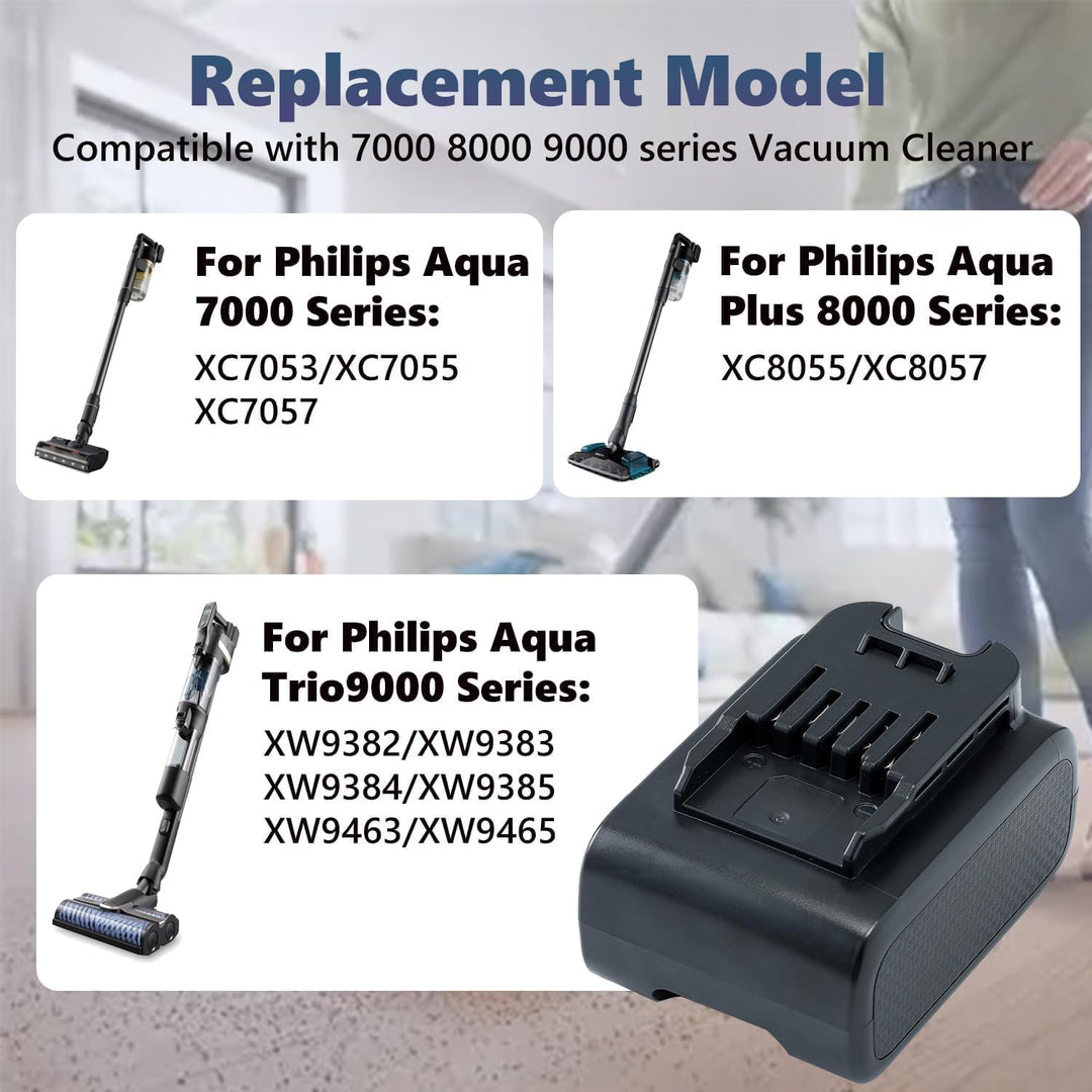 3500mAh Akku für Philips Staubsauger 25.2V Akku, kompatibel mit Philips AquaTrio 9000 Series(XV1797/