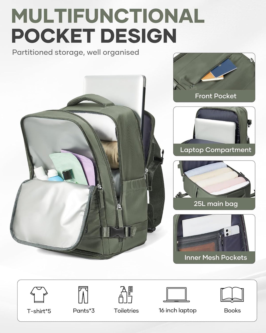 BJLFS Vakuum Rucksack Ryanair Handgepäck 40x20x25 Flugzeug Tasche Airbag mit Vakuumsystem Klein Reis