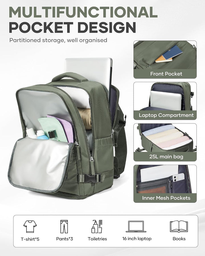 BJLFS Vakuum Rucksack Ryanair Handgepäck 40x20x25 Flugzeug Tasche Airbag mit Vakuumsystem Klein Reis