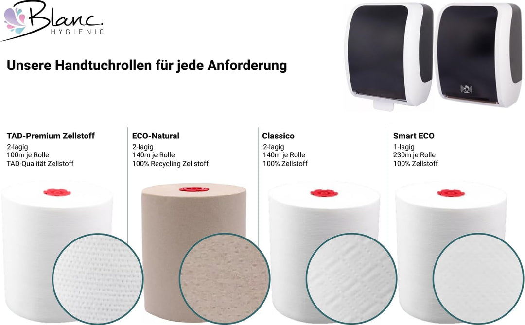 Blanc Hygienic Waschraum Set: Handtuchrollenspender AUTOCUT + 2 TAD Handtuchrollen + Schaumseifenspe