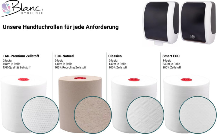Blanc Hygienic Waschraum Set: Handtuchrollenspender AUTOCUT + 2 TAD Handtuchrollen + Schaumseifenspe