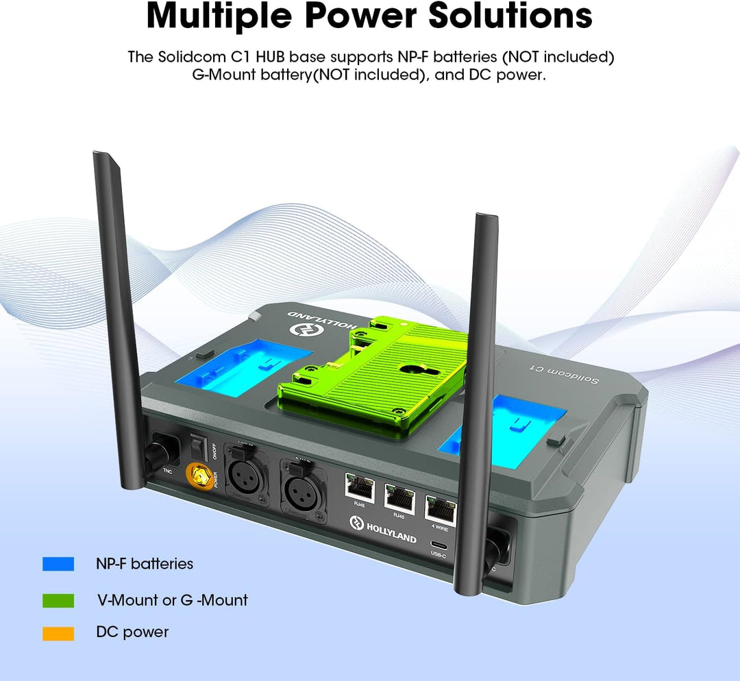 Hollyland Solidcom C1 Basisstation Wireless Full Duplex 1,9 GHz Für Teamkommunikation mit Gruppierun