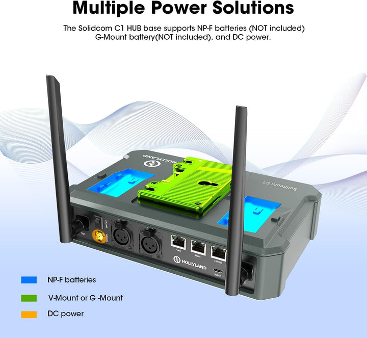 Hollyland Solidcom C1 Basisstation Wireless Full Duplex 1,9 GHz Für Teamkommunikation mit Gruppierun