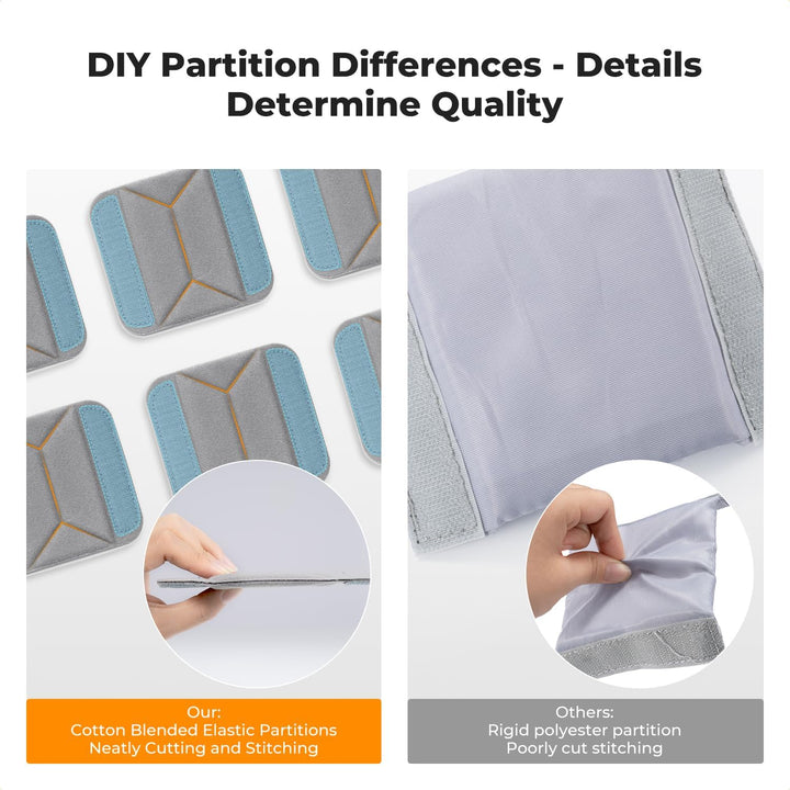 K&F CONCEPT Kamerarucksack Fotorucksack mit Hartschale Kameratasche mit 15,6-Zoll-Laptopfach und Reg