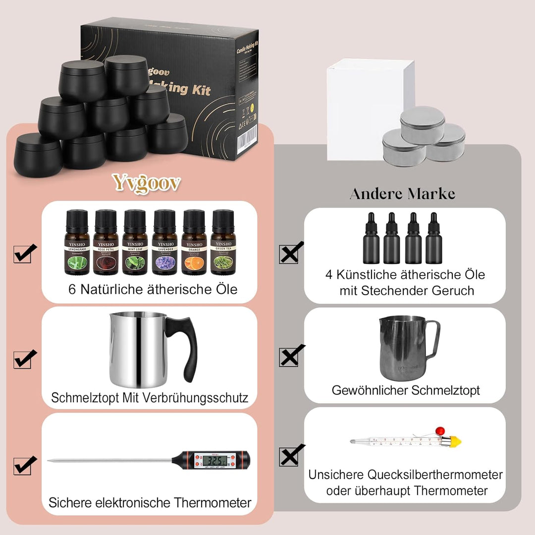 Yvgoov Kerzen selber Machen Set Kerzen Giessen Set Kerzenherstellung Set Candle Making Kit Sojawachs