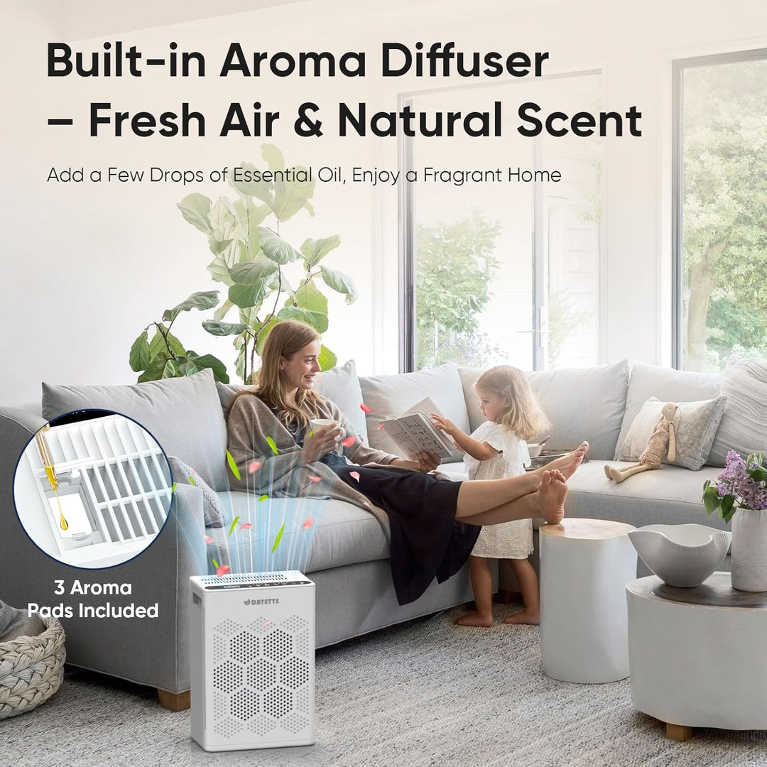 Luftreiniger für Allergiker, mit 2 × H14 HEPA Filtern & Waschbarem Vorfilter, CADR 350 m³/h, Grosse
