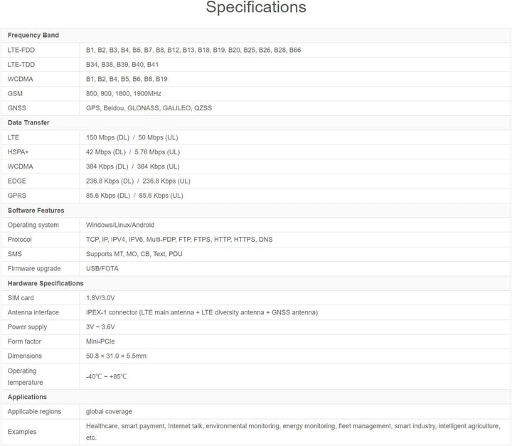 Waveshare SIM7600G-H-PCIE SIMCom Original 4G LTE Cat-4 Module Support Global Coverage GNSS/LTE-TDD/L