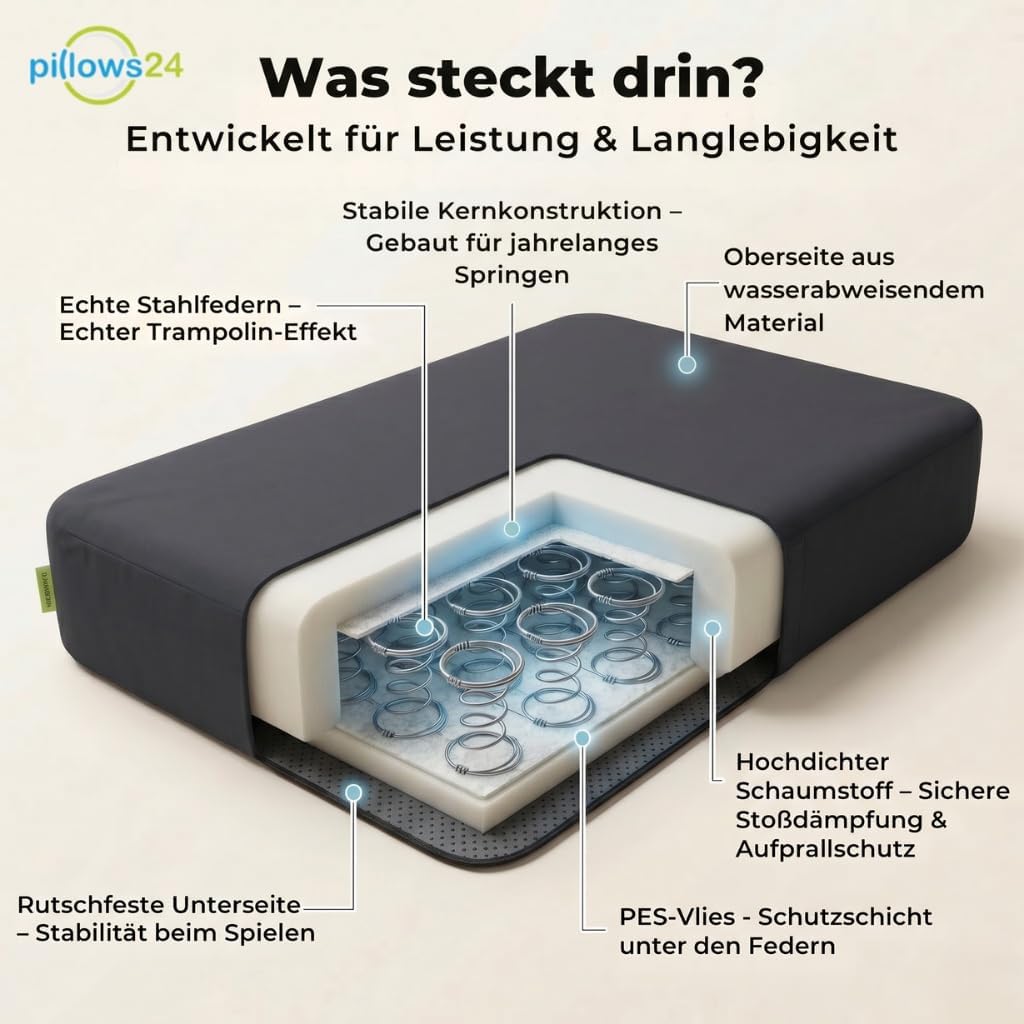 Outdoor Hüpfpolster für Kinder | Hüpfkissen 70x110x17cm mit wasserabweisendem &amp; UV-beständigem Bezug