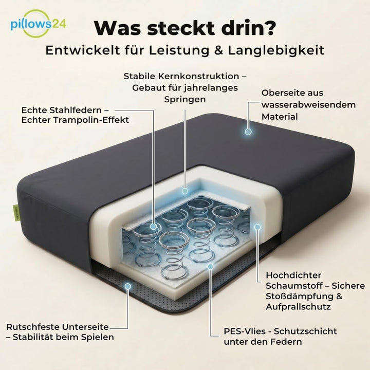 Outdoor Hüpfpolster für Kinder | Hüpfkissen 70x110x17cm mit wasserabweisendem &amp; UV-beständigem Bezug