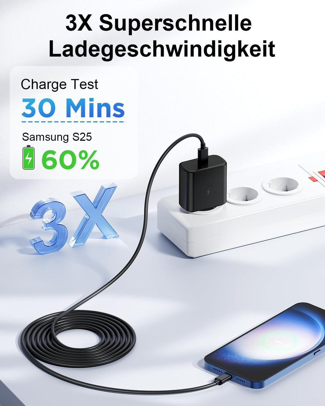 45W USB C Ladegerät für Samsung, 2Pack Handy Schnellladegerät mit 2M Ladekabel, Typ C Schnellladeger