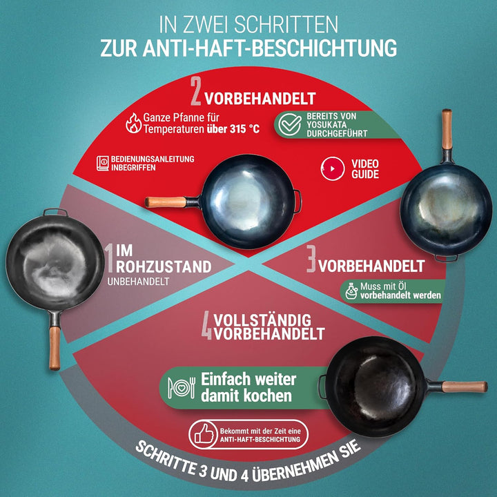 YOSUKATA Karbonstahl Woks & Wokpfannen (36 cm) -Voreingebrannter Wok Pfanne Carbonstahl Runder Boden