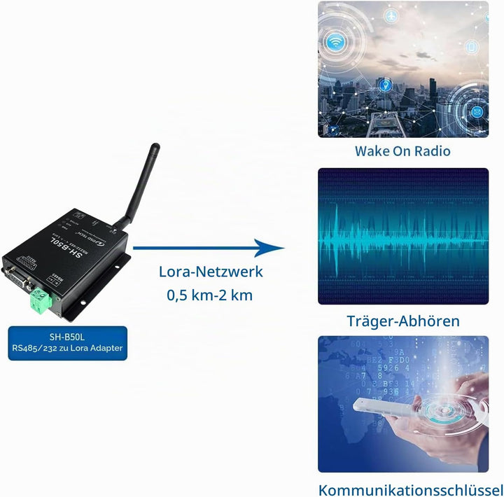 DSD TECH Lora Modul SH-B50L RS485/232 zu Lora Adapter Lorawan Wireless Transceiver