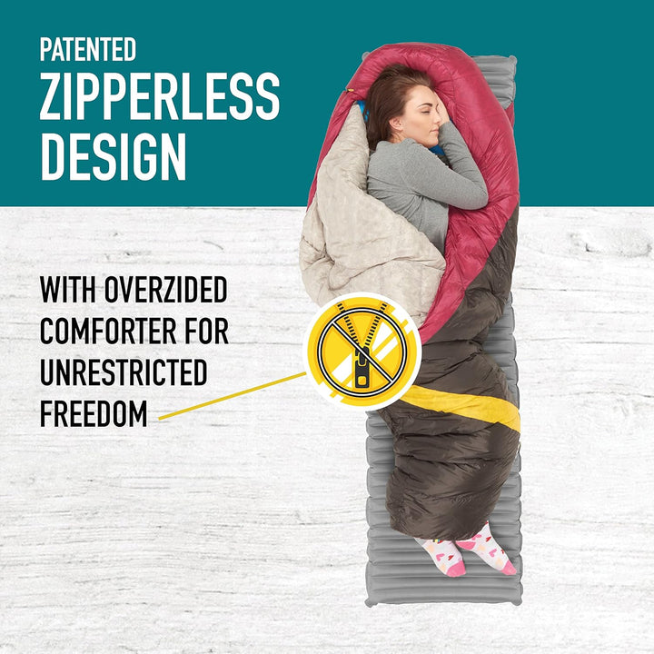 Sierra Designs Cloud 20 Grad DriDown Schlafsack Ultraleichter Reissverschluss-Daunenschlafsack für R
