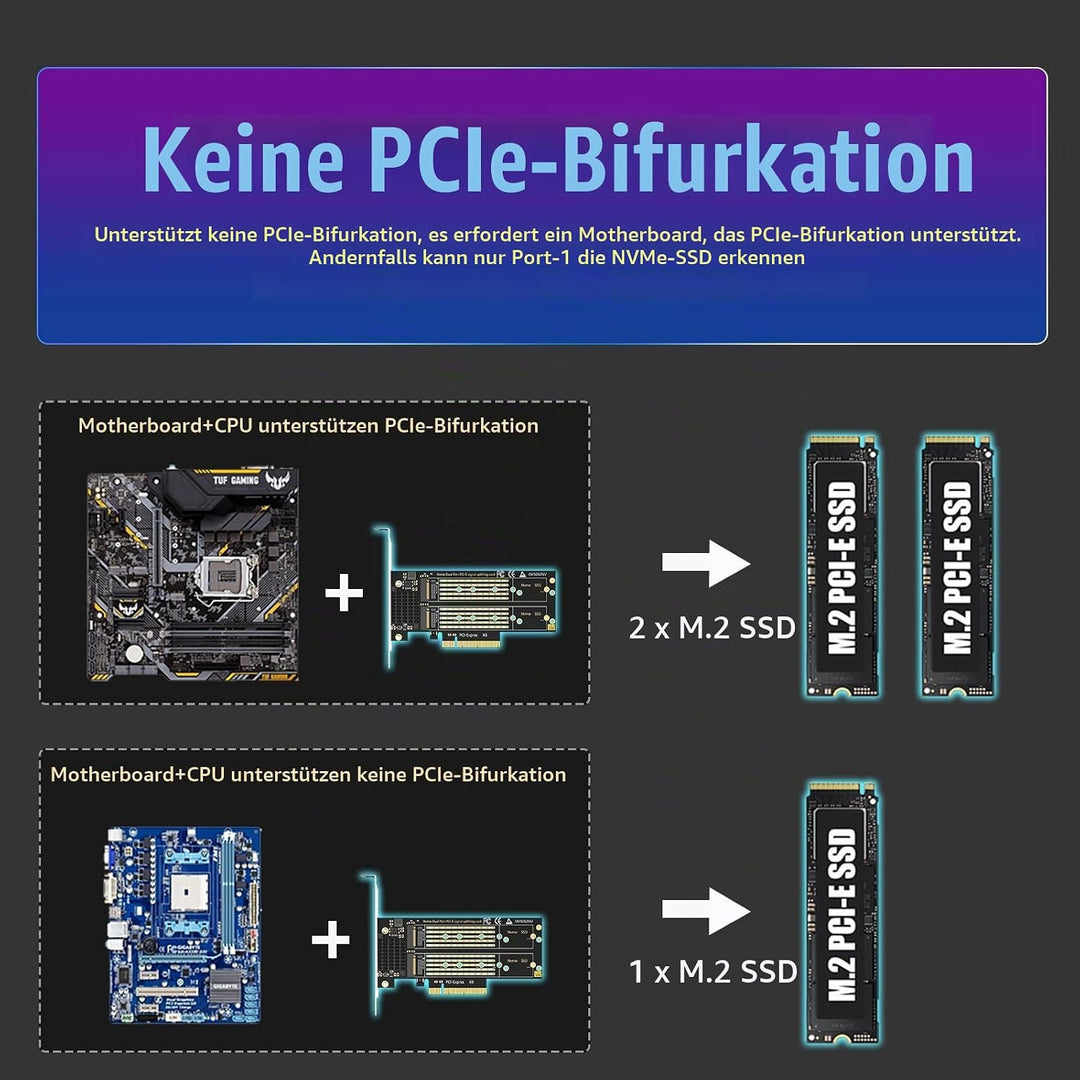 GLOTRENDS PA21 Dual M.2 NVMe zu PCIe 4.0 X8 Adapter ohne PCIe-Verzweigung, Einrichtung von Soft M.2
