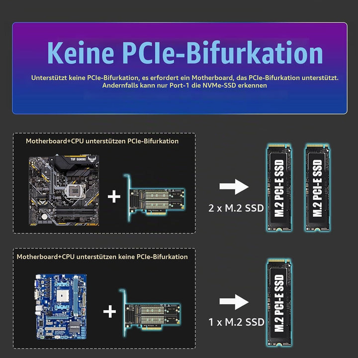 GLOTRENDS PA21 Dual M.2 NVMe zu PCIe 4.0 X8 Adapter ohne PCIe-Verzweigung, Einrichtung von Soft M.2