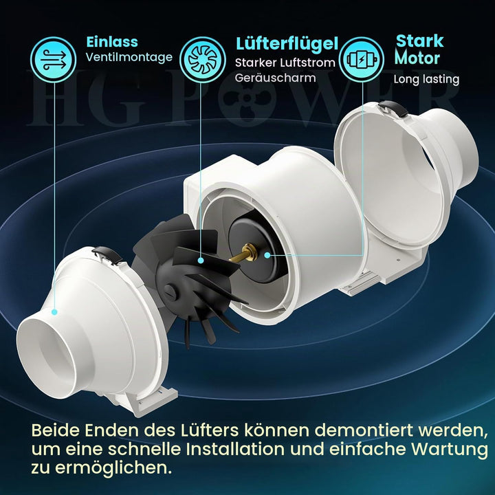 HG Power 125mm Regelbar Abluftventilator, Rohrventilator mit Ventilator Drehzahlregler Energiesparen