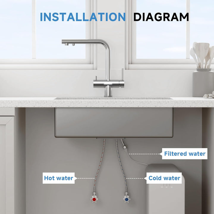Wasserhahn Küche 3 Wege, 360° Drehbar Küchenarmatur, 3 in 1 Mischbatterie für Wasserfilter, Trinkwas