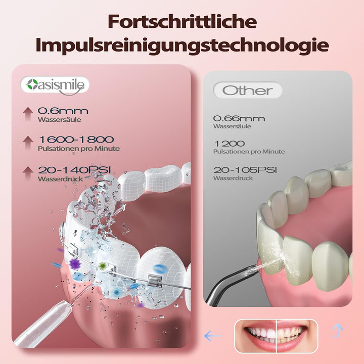 OasiSmile Kabellose Elektrische Munddusche, 4 Modi DIY Druck &amp; 5 Düsen,Rosa | Munddusche Testsieger