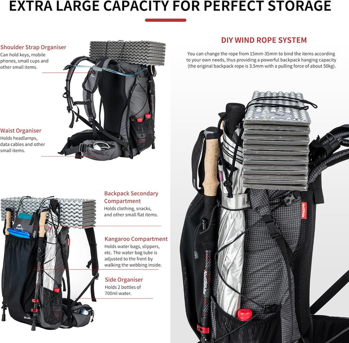 Naturehike Rock 60/40/20+5L Interner Rahmen Wanderrucksack für Outdoor Camping Reisen Backpacking Ba