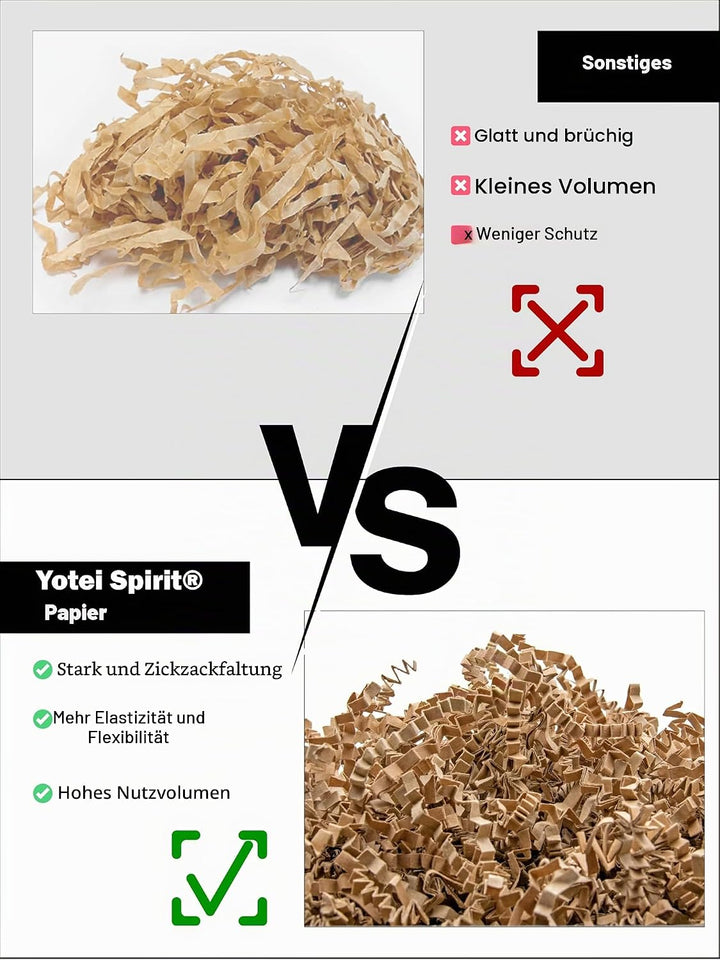 YOTEI SPIRIT® 500g Geschreddertes Kraft Papier für Geschenkbox – Füllmaterial für Pakete, Körbe, Box