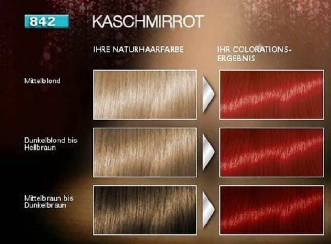 Schwarzkopf Poly Brillance, Kaschmir Rot 42 42 Kaschmir Rot 160 ml (1er Pack), 42 Kaschmir Rot 160 m