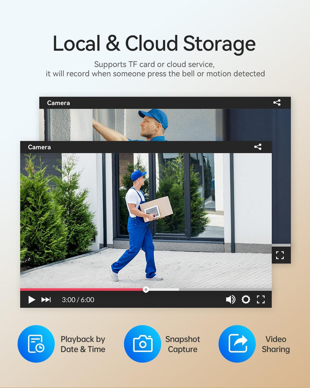 TMEZON WLAN Video Türsprechanlage mit Türöffner,1080P Türklingel mit 2 * 7" Farb-Touchscreen,Nachtsi