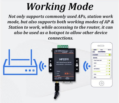 Fafeicy HF2211 Serieller Port-Server, RS232/485/422 zu WIFI & Ethernet Serial Server Modul Serial Po
