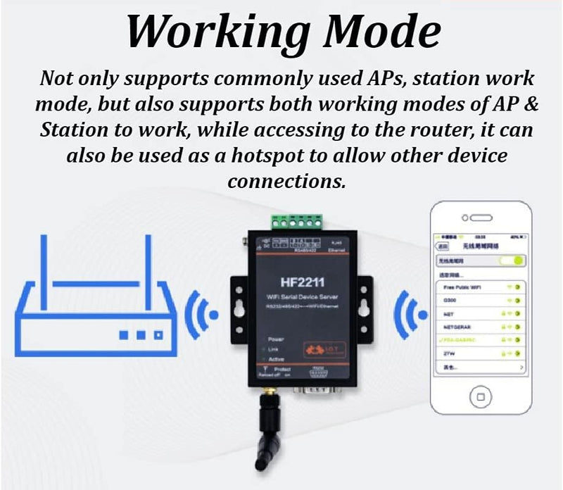 Fafeicy HF2211 Serieller Port-Server, RS232/485/422 zu WIFI & Ethernet Serial Server Modul Serial Po