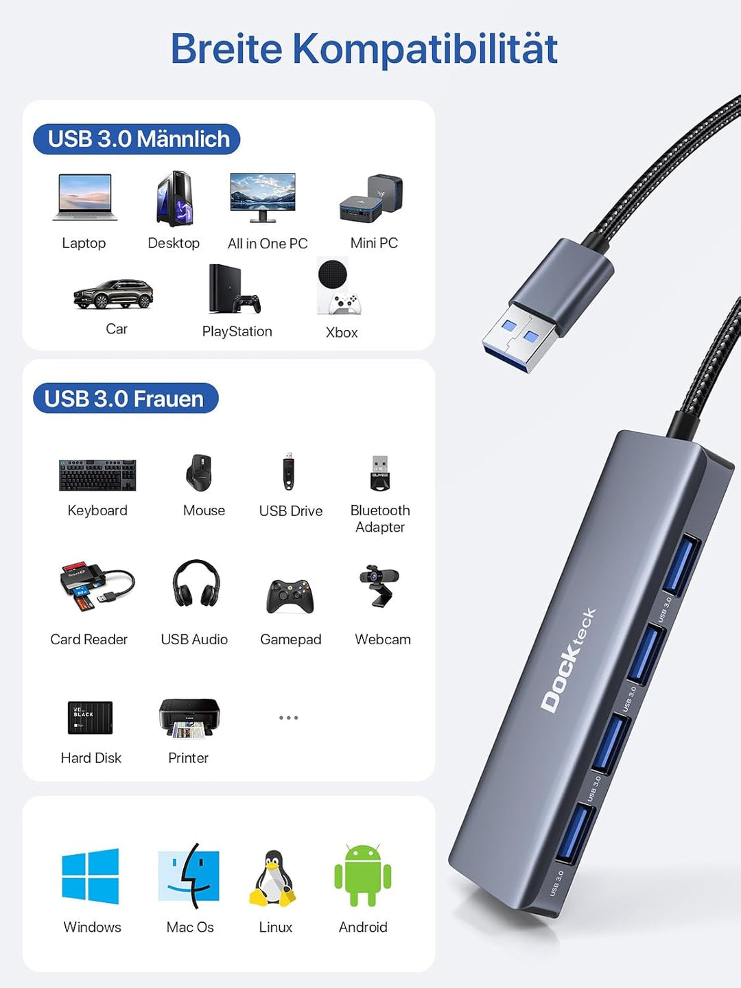 Dockteck USB Hub 3.0 Ultra Flacher Datenhub mit Nylon Geflochten Verlängerungskabel 60cm,Mehrfach US