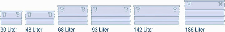 ALUTEC Aluminiumbox Classic 186 (Inhalt 186 ltr., Innenmasse (LxBxH) 760 X 530 X 462 mm/Aussenmasse