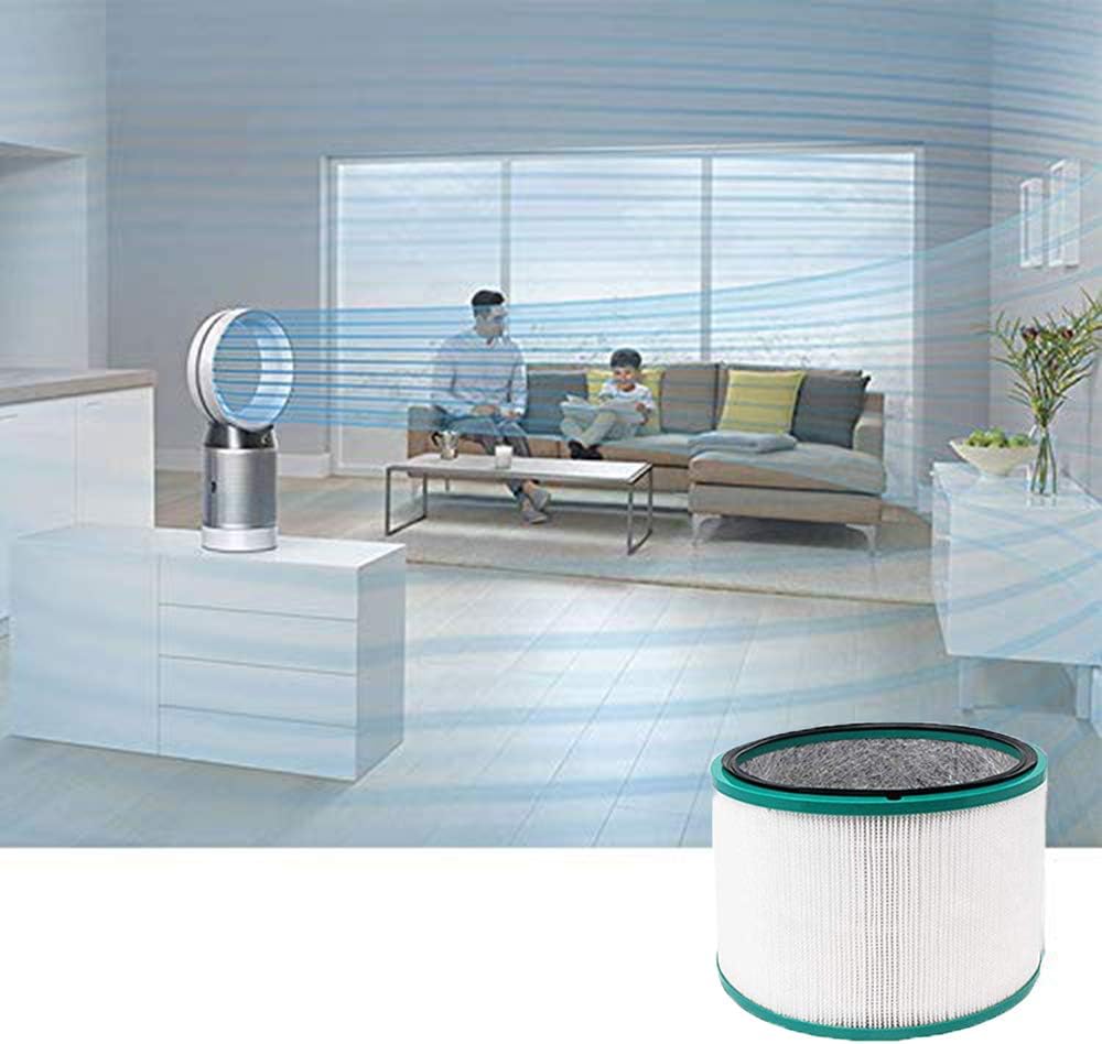 iAmoy Ersatzfilter Kompatibel mit Dyson Pure Cool HP03 & DP01 DP03 Tisch Luftreiniger & Dyson HP02 H