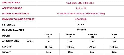 Samyang 8mm F2.8 Objektiv für Anschluss Sony E, Silber Für Sony-E silber, Für Sony-E silber