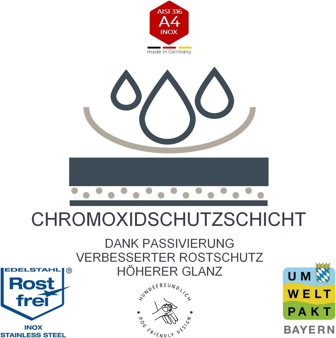rostfreie Kombikette für Hunde - das ORIGINAL mit Zugstop - Edelstahl Hundekette Ketten Halsband kur