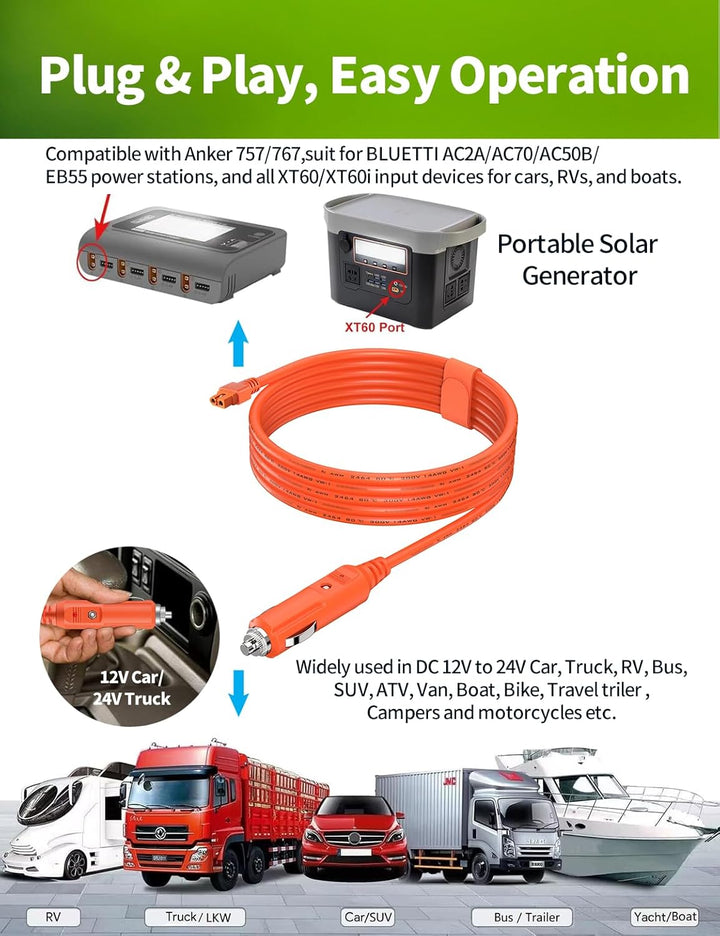 XT60i auf Zigarettenanzünder Kabel, 14AWG 12V/24V Ladekabel für Powerstation & Solargenerator – Komp