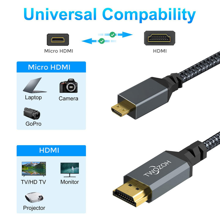 Twozoh Micro HDMI auf HDMI Kabel lang 10M, High-Speed HDMI auf Micro HDMI geflochtene Schnur Unterst