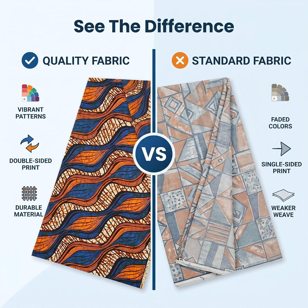 Eujgoov 6 Yards Afrikanischer Polyester-Wachsdruck-Stoff Afrikanischer Stoff für Partykleid DIY Bär