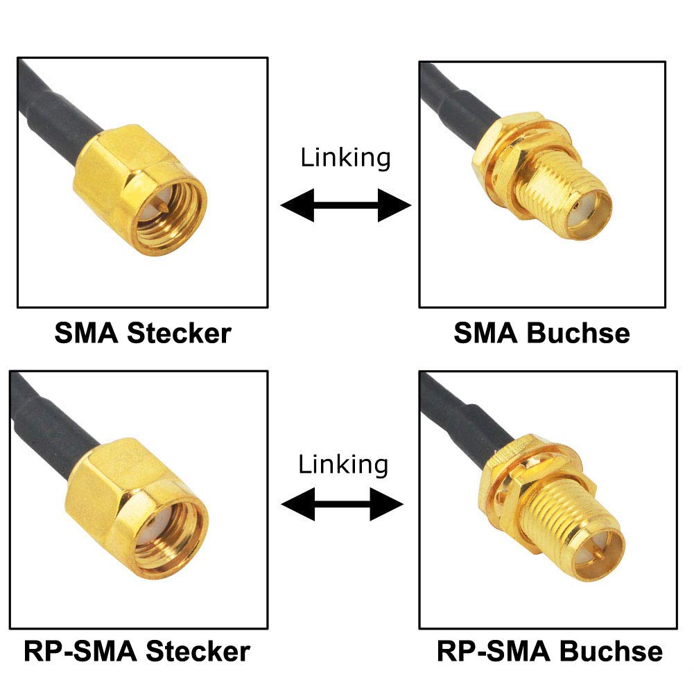 YILIANDUO SMA auf SMA Kabel WiFi Antennenkabel SMA Stecker an SMA Buchse RG58 Koaxial Kabel 15M Verl