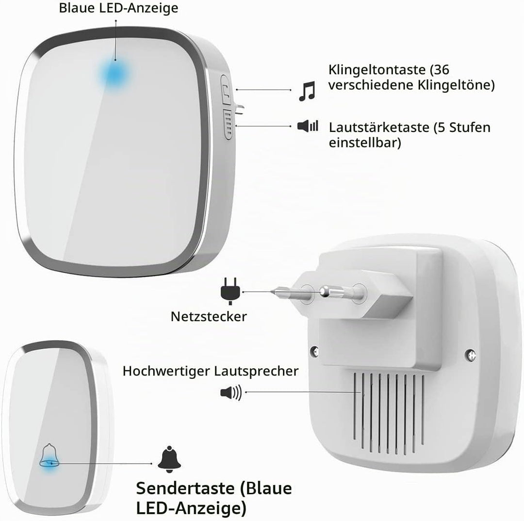 YYQ Türklingel kabellos-Outdoor Wasserdicht IP44 mit Reichweite 300 m, LED-Anzeige, 2 Knopf Sender u